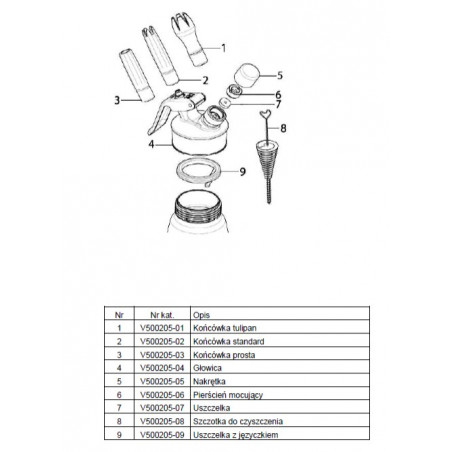 0,5 l Syfon Cream Profi Whip Plus 500051 ISI