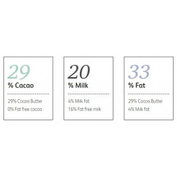 5kg Czekolada BIAŁA BLANC SATIN 29% CHW-Q29SATI-E4-U72 Cacao Barry