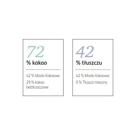 2,5kg Czekolada CIEMNA/DESEROWA Origine VENEZUELA 72% CHD-P72VEN-E1-U70 Cacao Barry