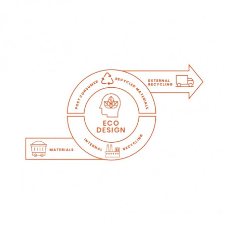 50 szt. WIECZKO PŁASKIE ∅ 95 mm Z OTWOREM PACCOR transparentne do napojów zimnych