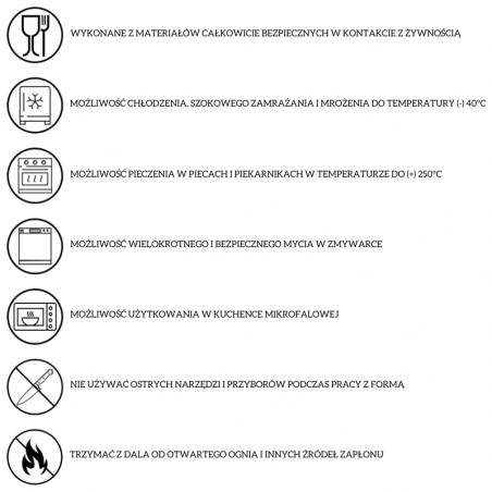 warunki użytkowania form silikonowych