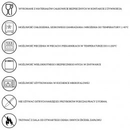 warunki użytkowania form silikonowych