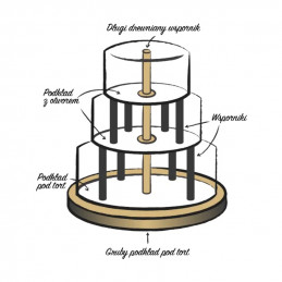 białe wsporniki do stelaża tortu piętrowego - do przycinania na wymiar