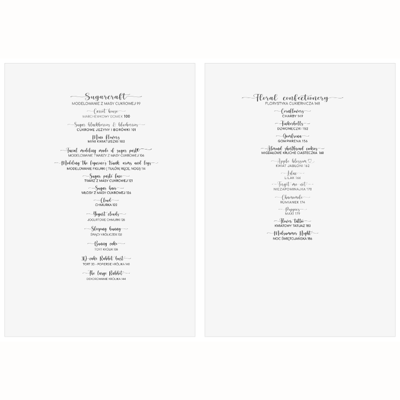 Książka - Sugar Wonderland Spring - Jowita Woszczyńska, Cukieteria.pl Książka - Sugar Wonderland Spring - Jowita Woszczyńska, Cukieteria.pl