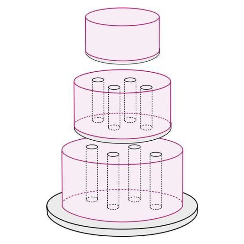 podkład do stelaża tortu piętrowego - gruby podkład cukierniczy - Cukieteria.pl podkład do stelaża tortu piętrowego - gruby podkład cukierniczy - Cukieteria.pl