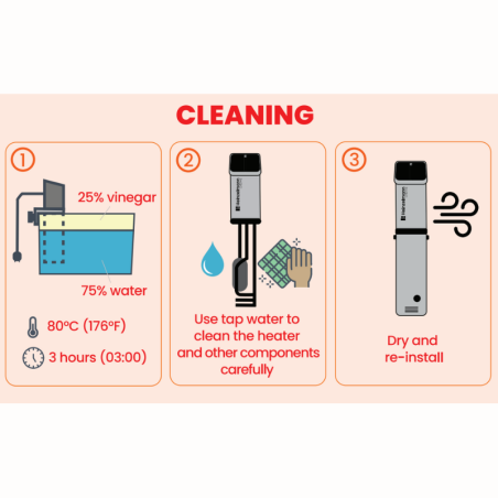 Heinzelmann CHEF-S cyrkulator Sous Vide - kupisz na Cukieteria.pl