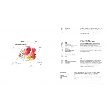 KREACJE Iwaniuk Rosiński Wiśniewski - Książka cukiernicza