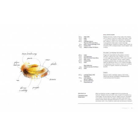 KREACJE Iwaniuk Rosiński Wiśniewski - Książka cukiernicza