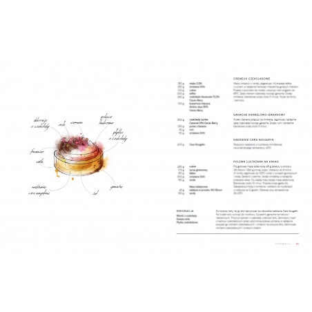 KREACJE Iwaniuk Rosiński Wiśniewski - Książka cukiernicza