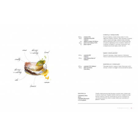KREACJE Iwaniuk Rosiński Wiśniewski - Książka cukiernicza