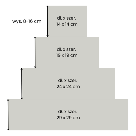 Termobox na tort piętrowy - transportowy pojemnik izotermiczny - śr. 52 x wys. 68 cm - nr kat. 4000249388 Thermohauser