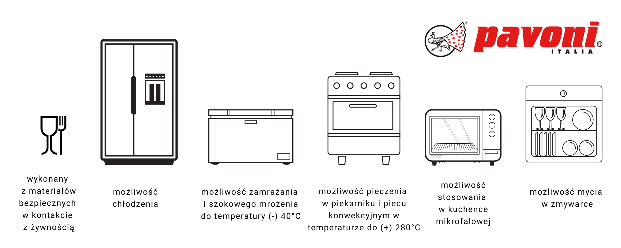 FPRMA DELICE PAVONI.png